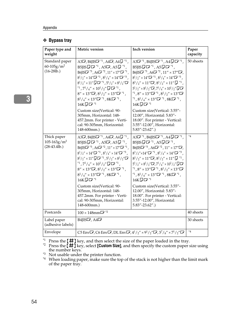 Bypass tray, Not usable under the printer function | Ricoh Aficio 615C User Manual | Page 68 / 76