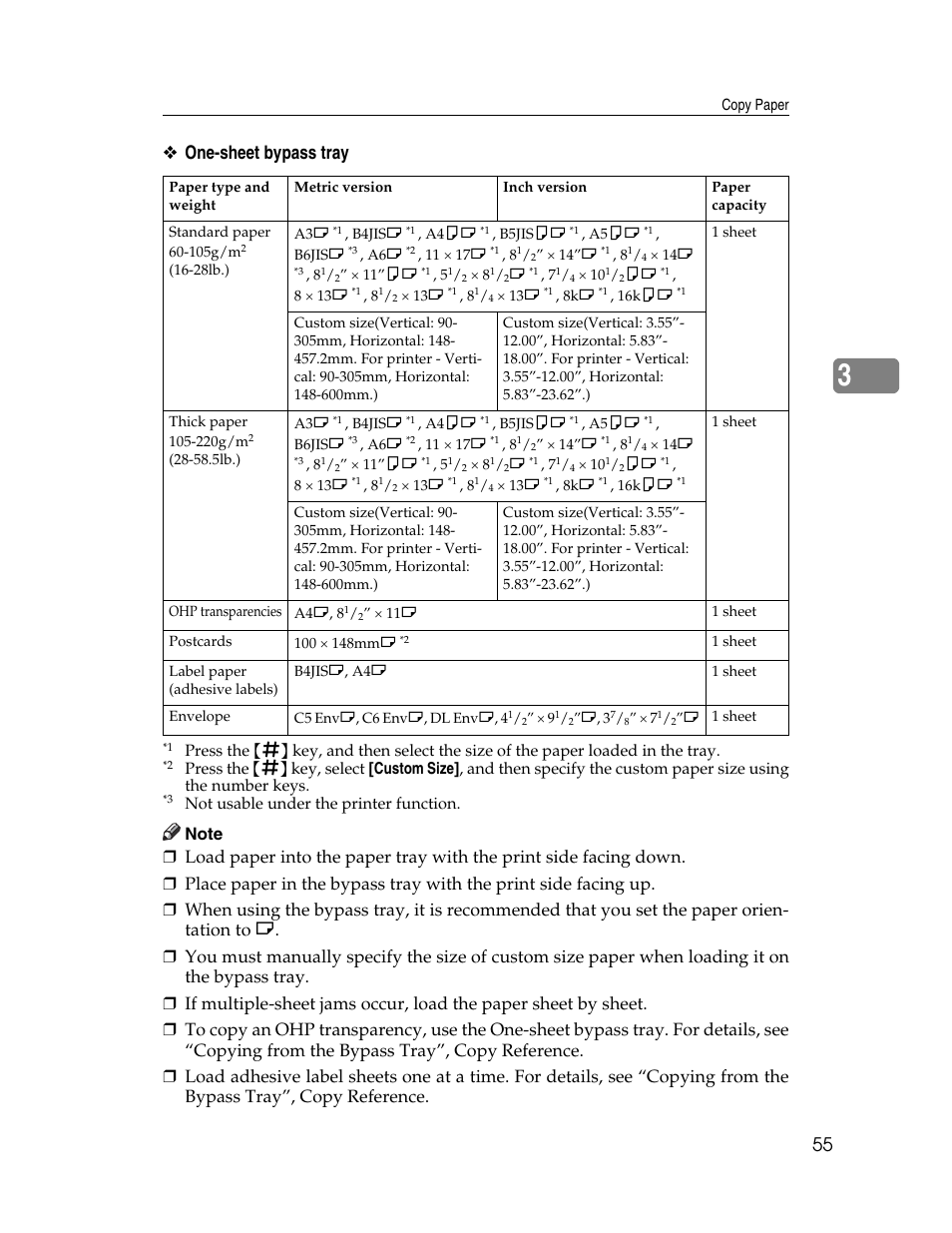 One-sheet bypass tray | Ricoh Aficio 615C User Manual | Page 69 / 76