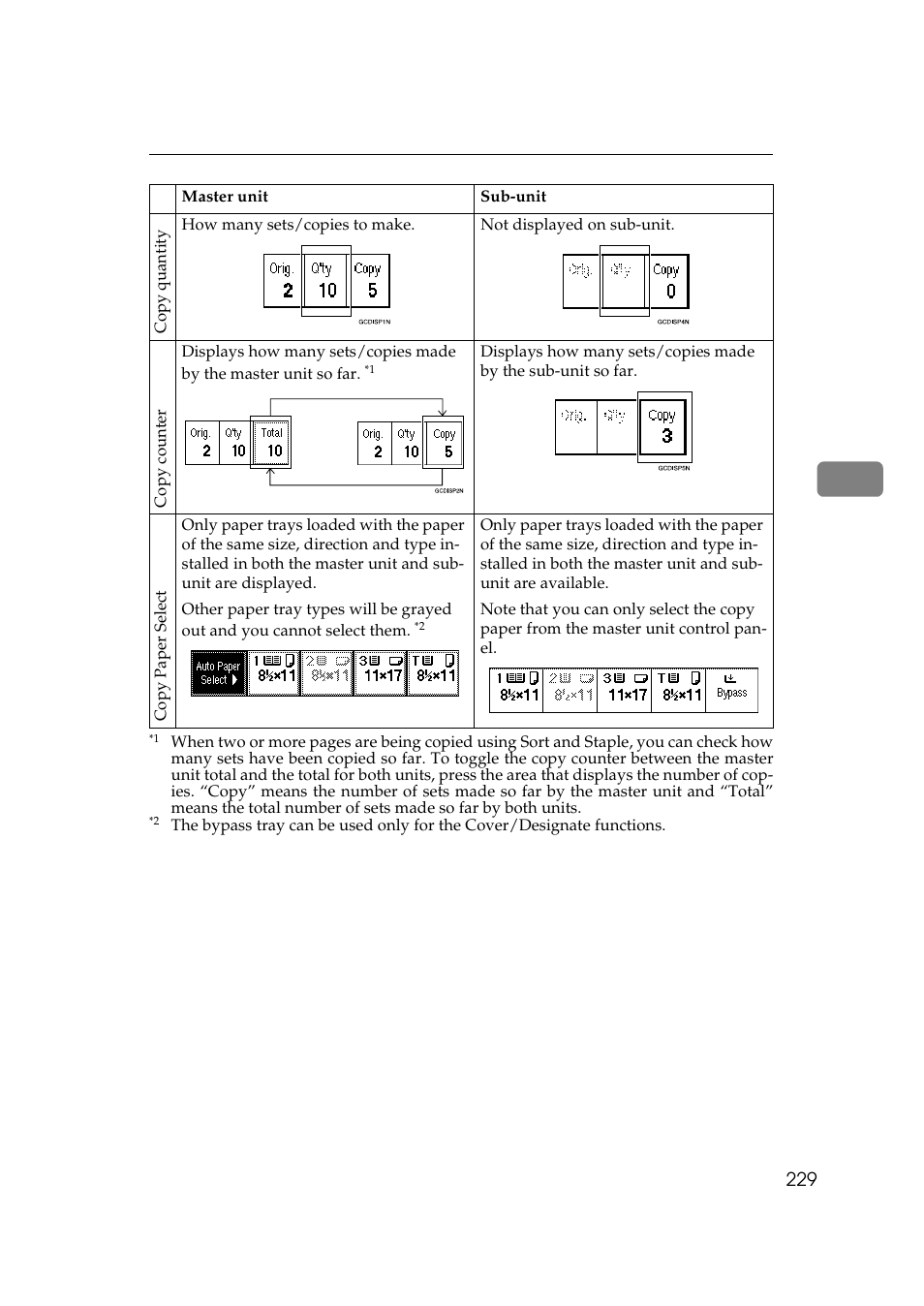 Ricoh 700 User Manual | Page 245 / 372