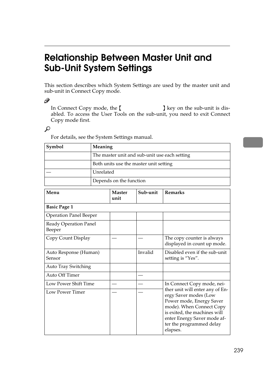 Ricoh 700 User Manual | Page 255 / 372