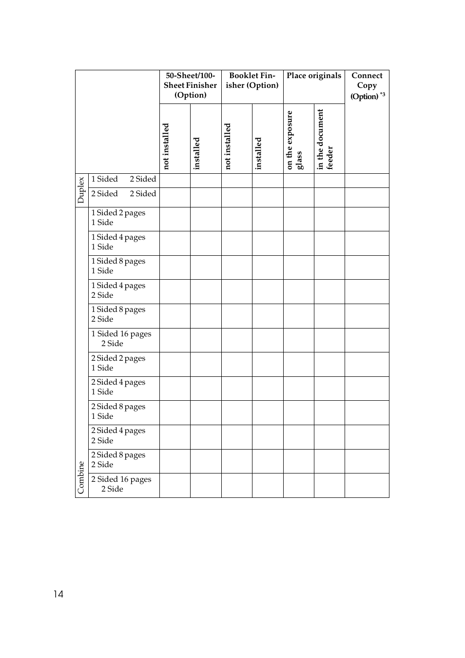 Ricoh 700 User Manual | Page 30 / 372