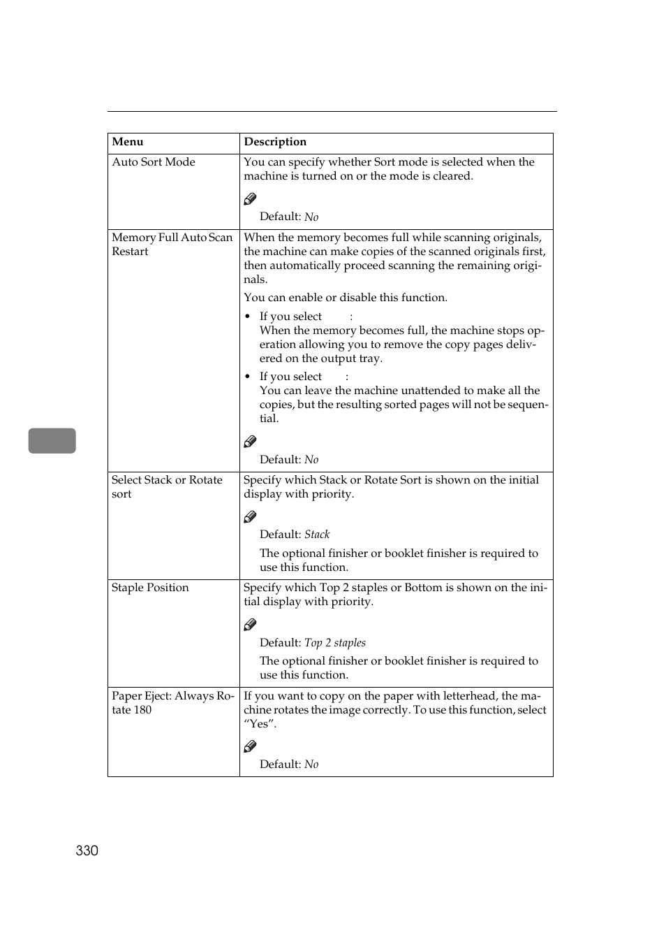 Ricoh 700 User Manual | Page 346 / 372
