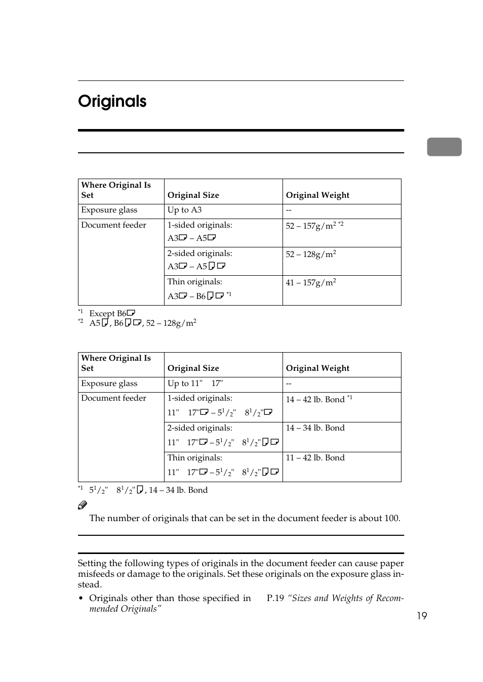 Originals, Sizes and weights of recommended originals, 1originals | Metric version, Inch version, Non-recommended originals for the document feeder | Ricoh 700 User Manual | Page 35 / 372