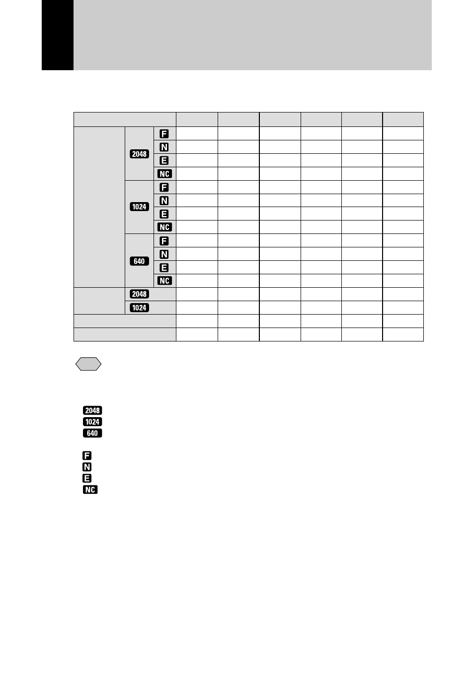 Recording capacities | Ricoh Camera RDC-i700 User Manual | Page 138 / 155