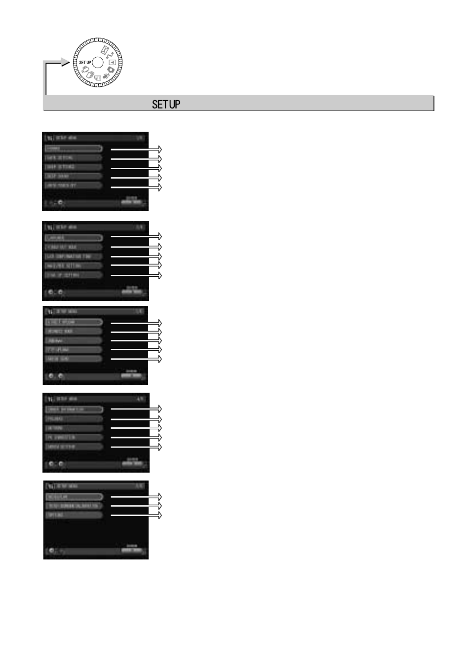 Setup mode ( ) | Ricoh Camera RDC-i700 User Manual | Page 148 / 155