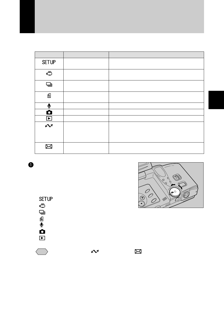 How to use the mode dial | Ricoh Camera RDC-i700 User Manual | Page 27 / 155