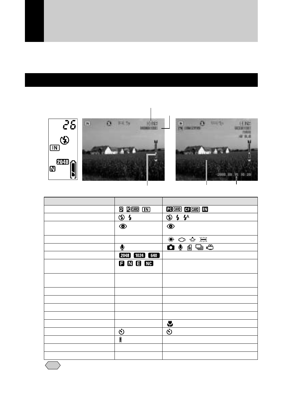 Lcd monitor and lcd panel, Recording mode | Ricoh Camera RDC-i700 User Manual | Page 28 / 155