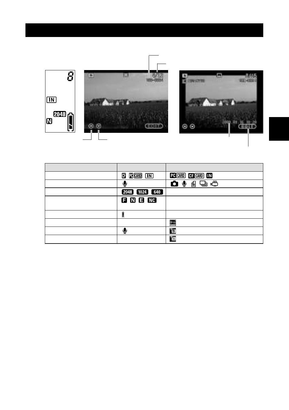 Play mode | Ricoh Camera RDC-i700 User Manual | Page 29 / 155