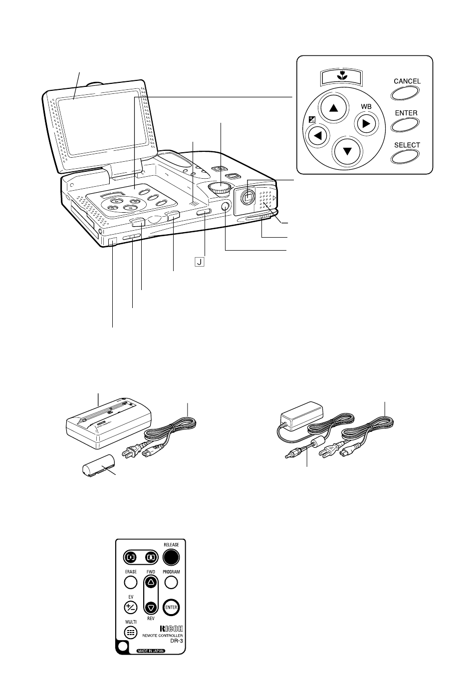 Operating parts ■ battery/battery charger, Ac adapter (optional), Remote control unit (optional) | Ricoh Camera RDC-i700 User Manual | Page 9 / 155