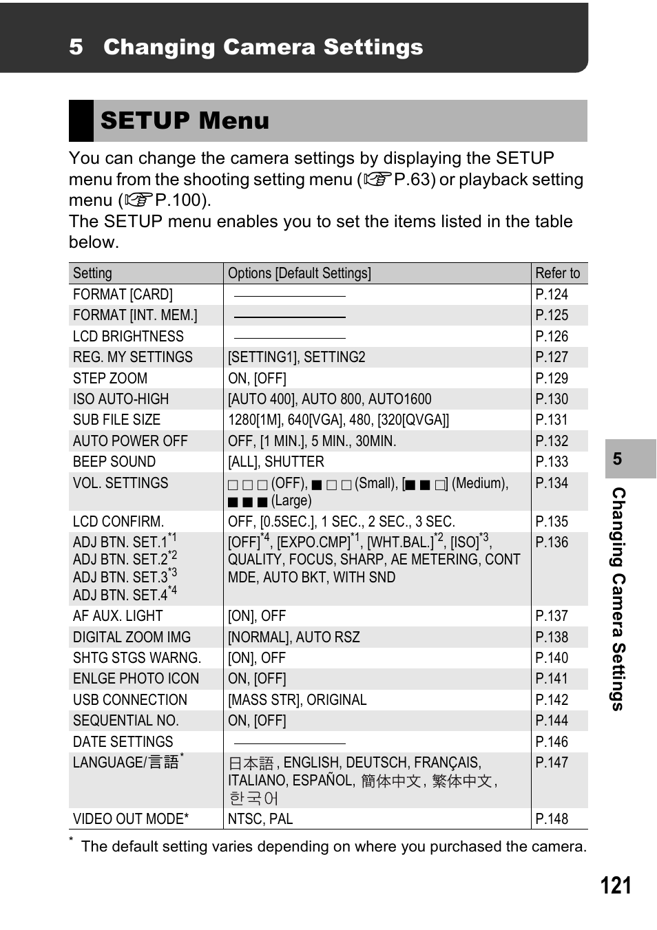 Setup menu, 5 changing camera settings | Ricoh Caplio R6 User Manual | Page 123 / 195