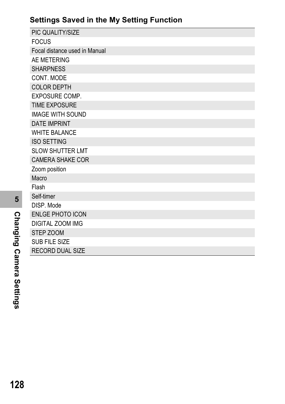 Ricoh Caplio R6 User Manual | Page 130 / 195