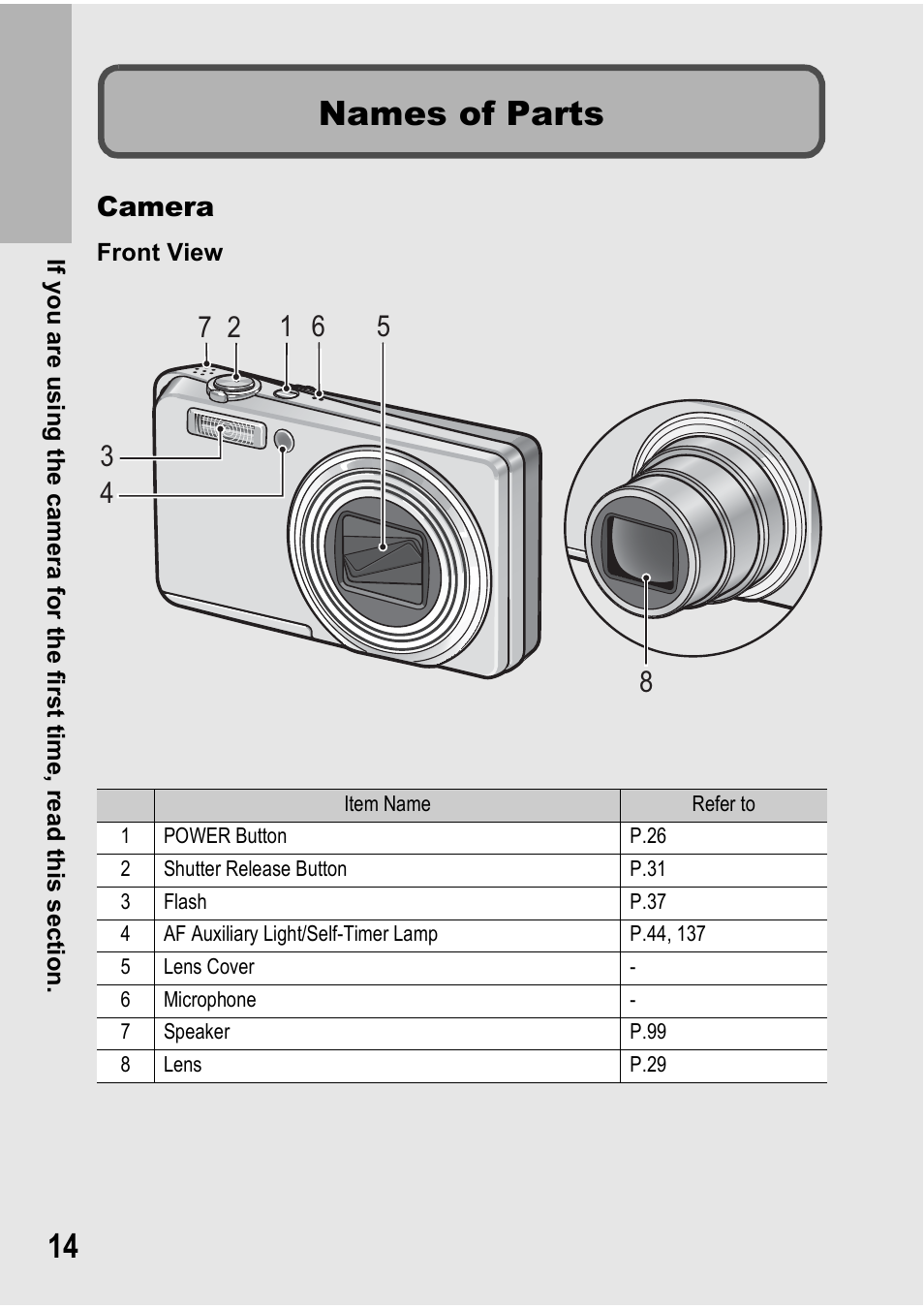 Names of parts, Camera | Ricoh Caplio R6 User Manual | Page 16 / 195