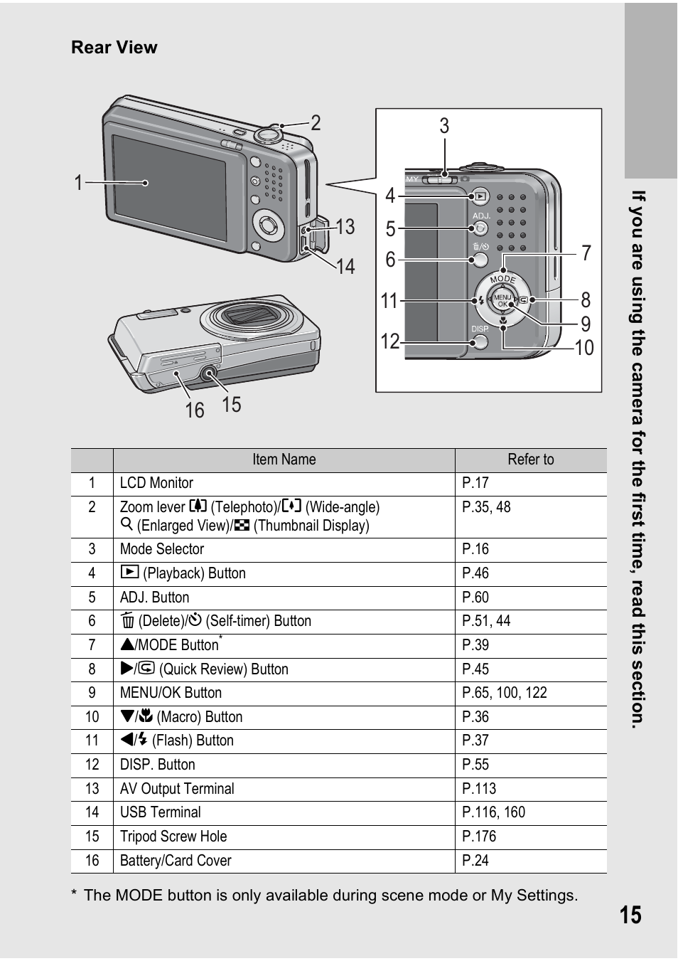 Ricoh Caplio R6 User Manual | Page 17 / 195