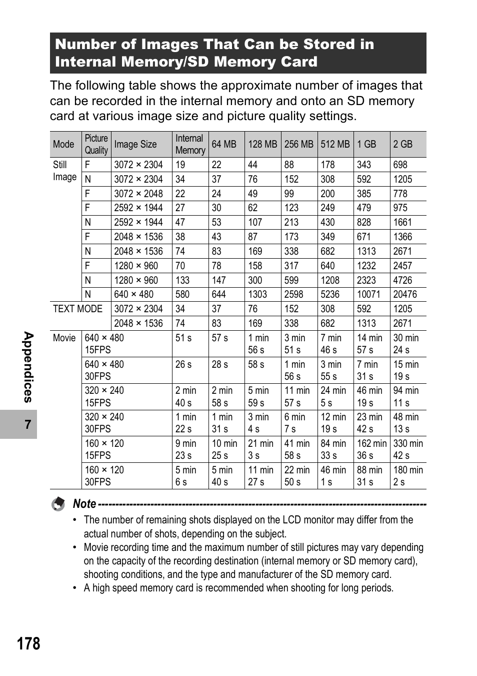 Ricoh Caplio R6 User Manual | Page 180 / 195