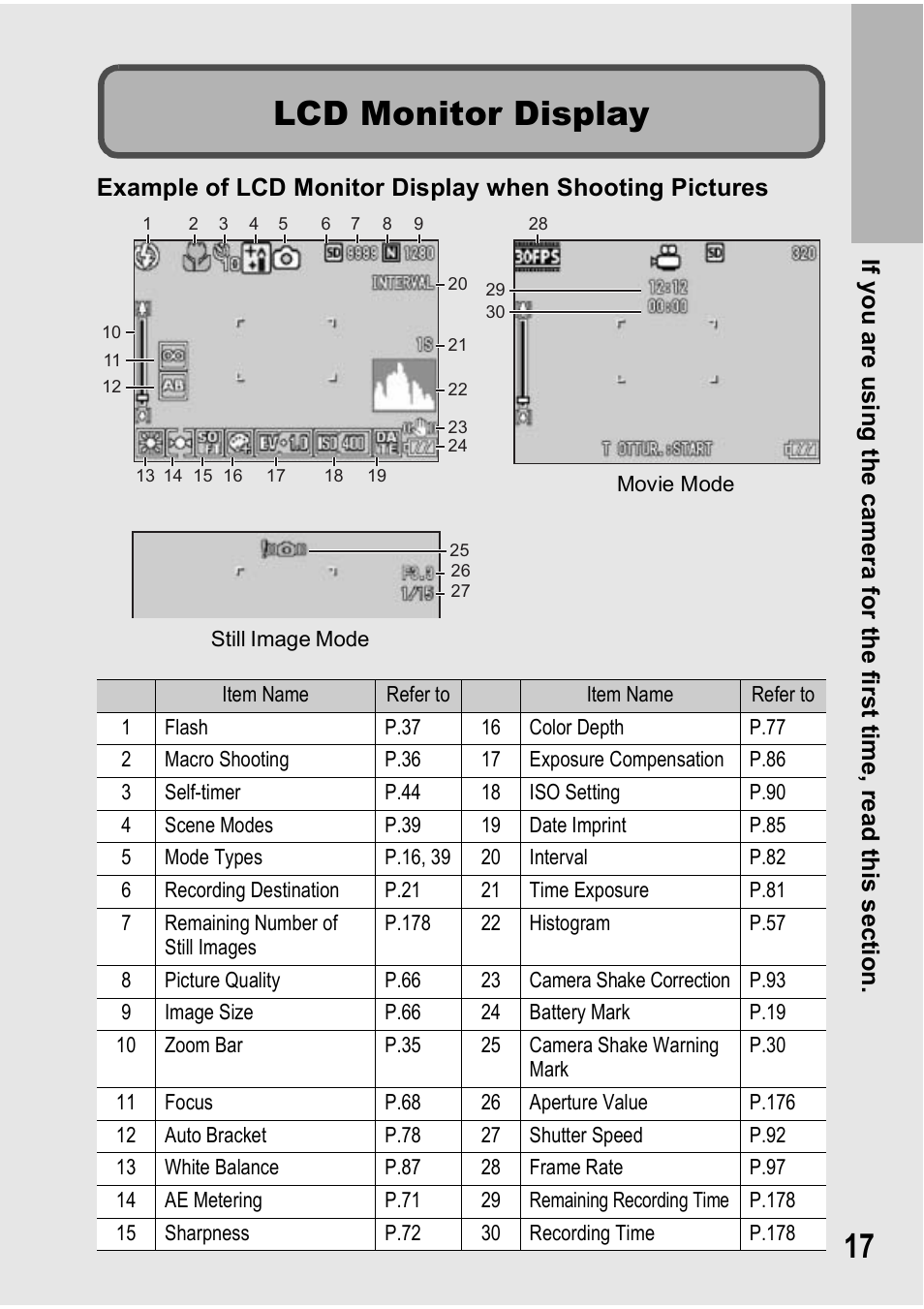 Lcd monitor display | Ricoh Caplio R6 User Manual | Page 19 / 195