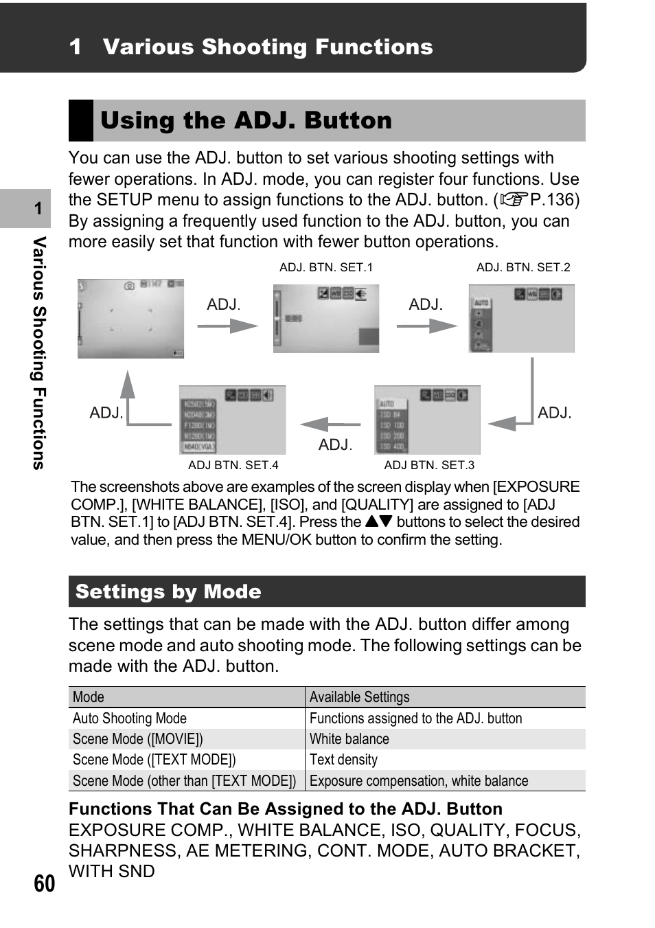 Using the adj. button, 1 various shooting functions, Settings by mode | Ricoh Caplio R6 User Manual | Page 62 / 195