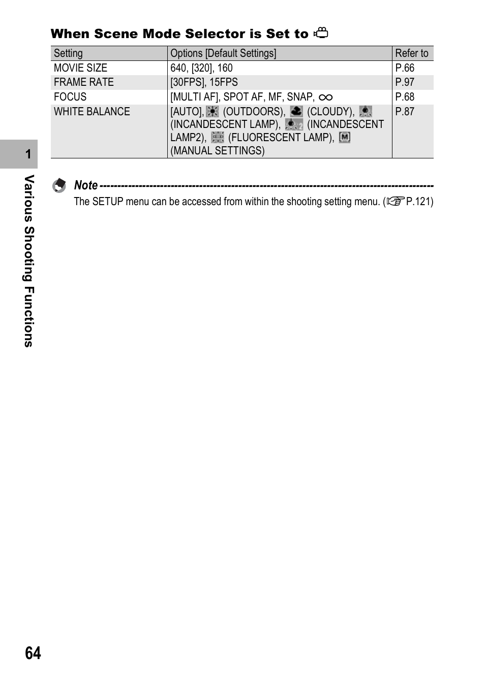 Ricoh Caplio R6 User Manual | Page 66 / 195