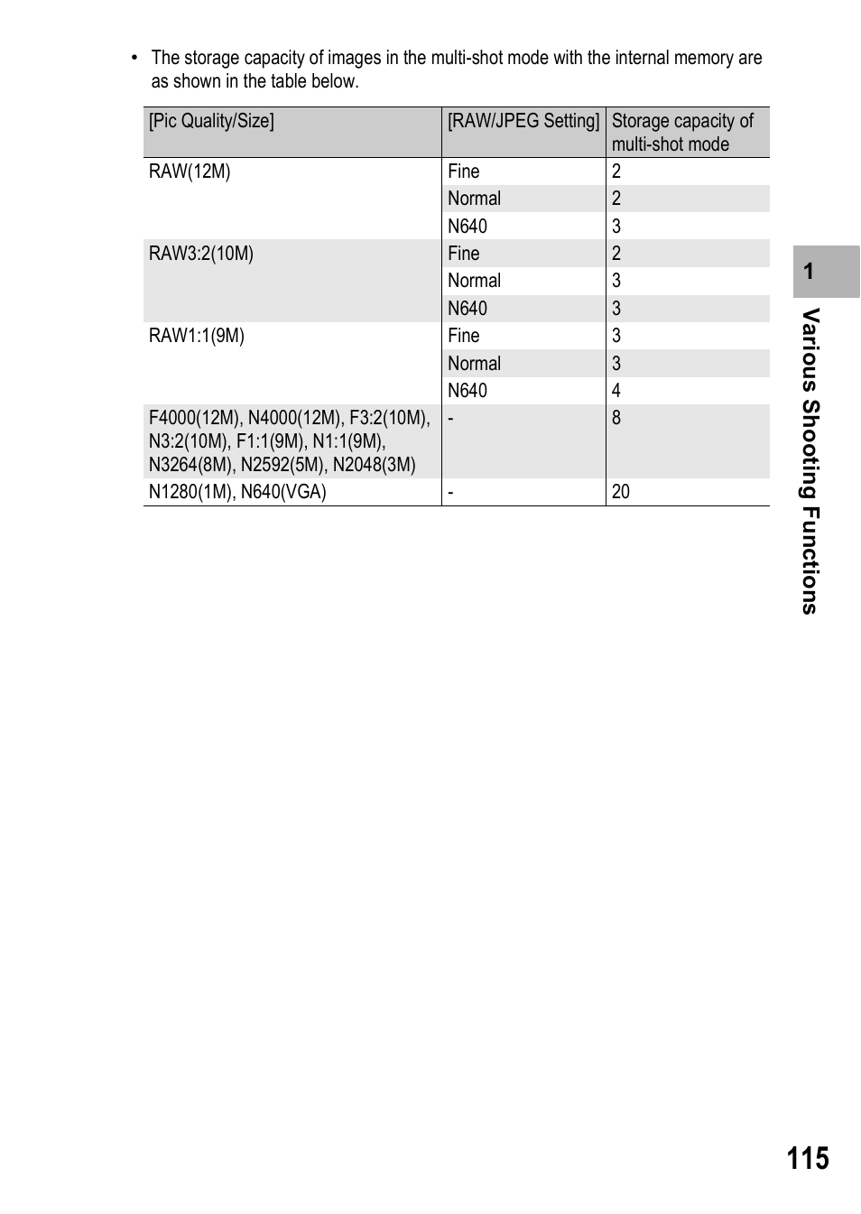 Ricoh GX200 VF KIT User Manual | Page 117 / 266