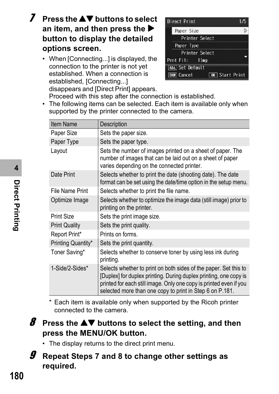Ricoh GX200 VF KIT User Manual | Page 182 / 266