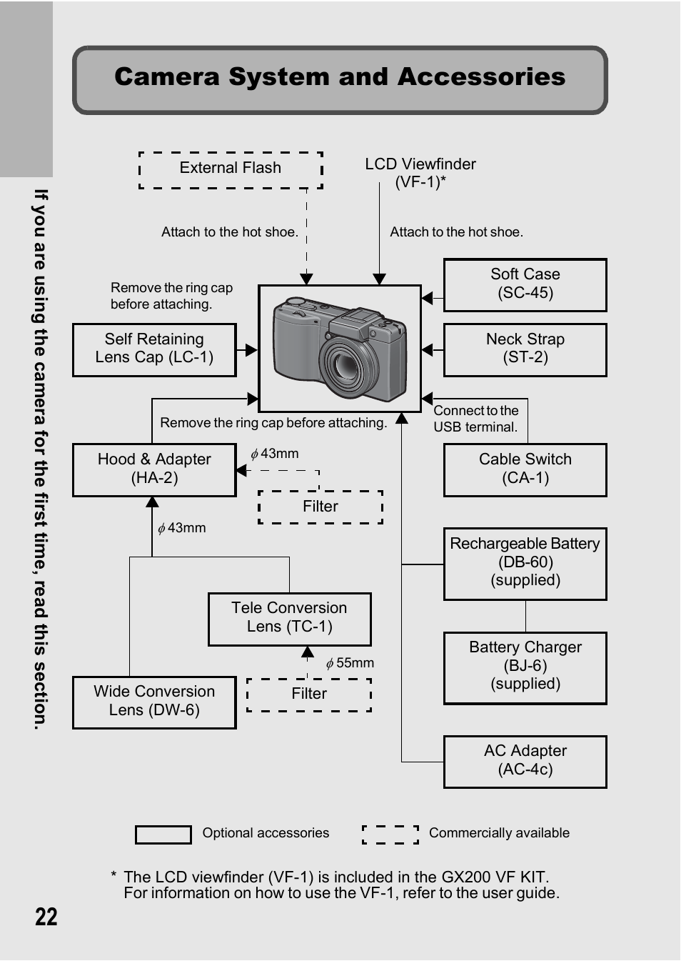 Camera system and accessories | Ricoh GX200 VF KIT User Manual | Page 24 / 266