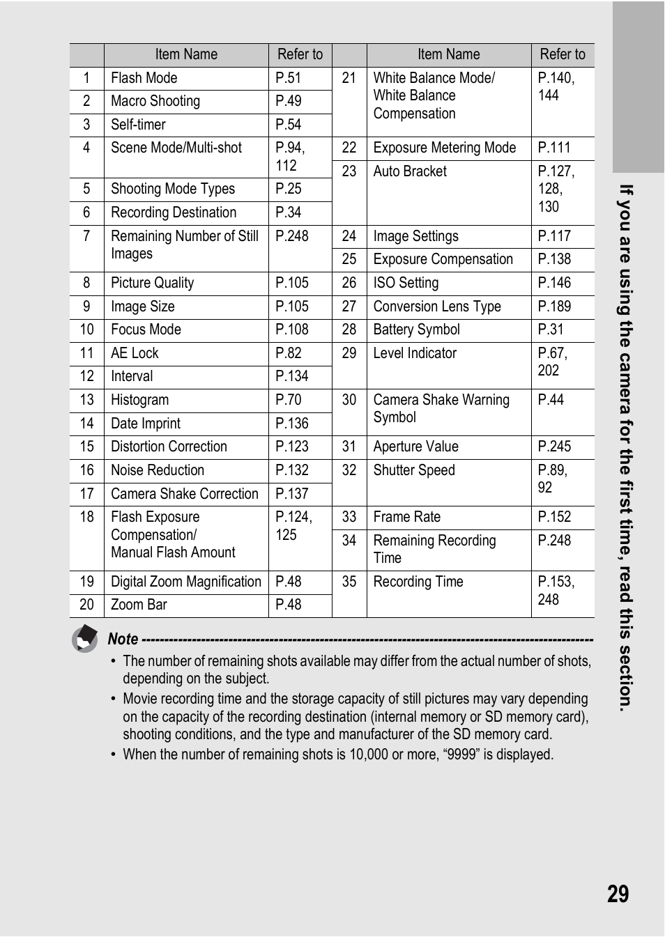 Ricoh GX200 VF KIT User Manual | Page 31 / 266