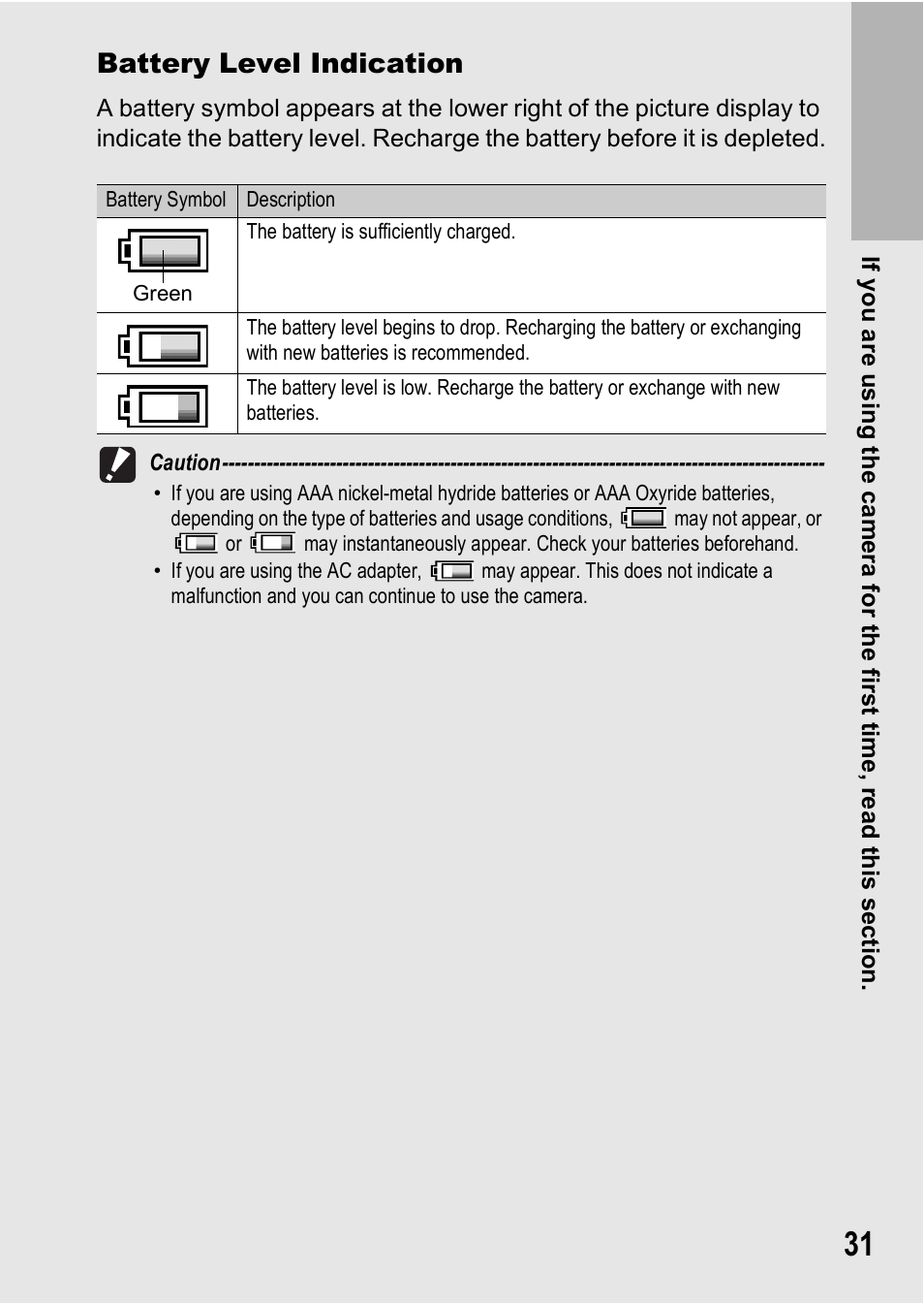 Battery level indication | Ricoh GX200 VF KIT User Manual | Page 33 / 266