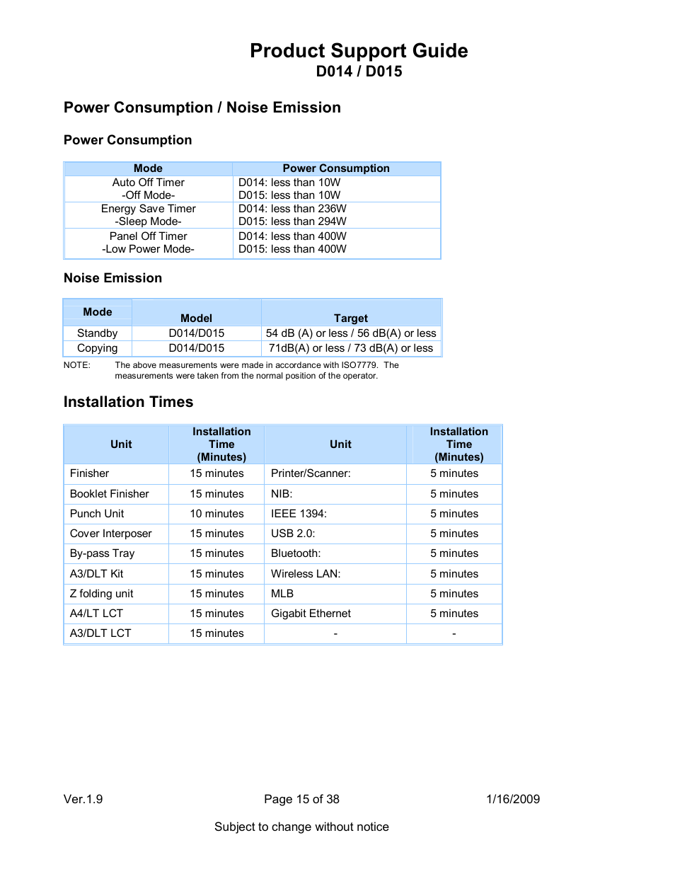Product support guide, Power consumption / noise emission, Installation times | Ricoh D015 User Manual | Page 15 / 38