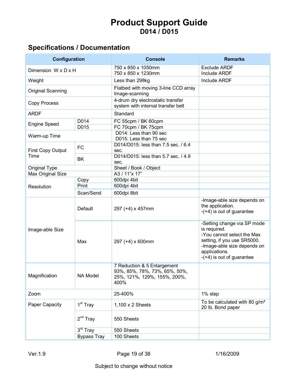 Product support guide, Specifications / documentation | Ricoh D015 User Manual | Page 19 / 38