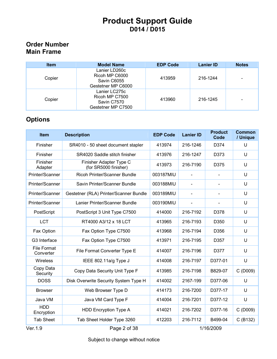 Order number, Main frame, Product support guide | Order number main frame, Options | Ricoh D015 User Manual | Page 2 / 38