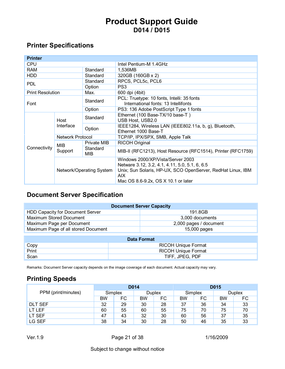Product support guide, Printer specifications, Document server specification | Printing speeds | Ricoh D015 User Manual | Page 21 / 38
