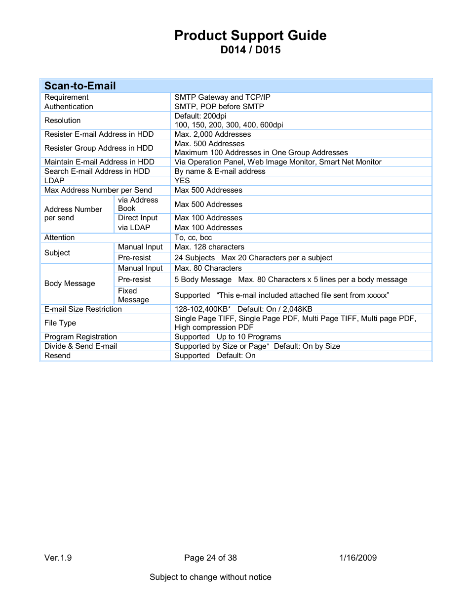 Product support guide, Scan-to-email | Ricoh D015 User Manual | Page 24 / 38