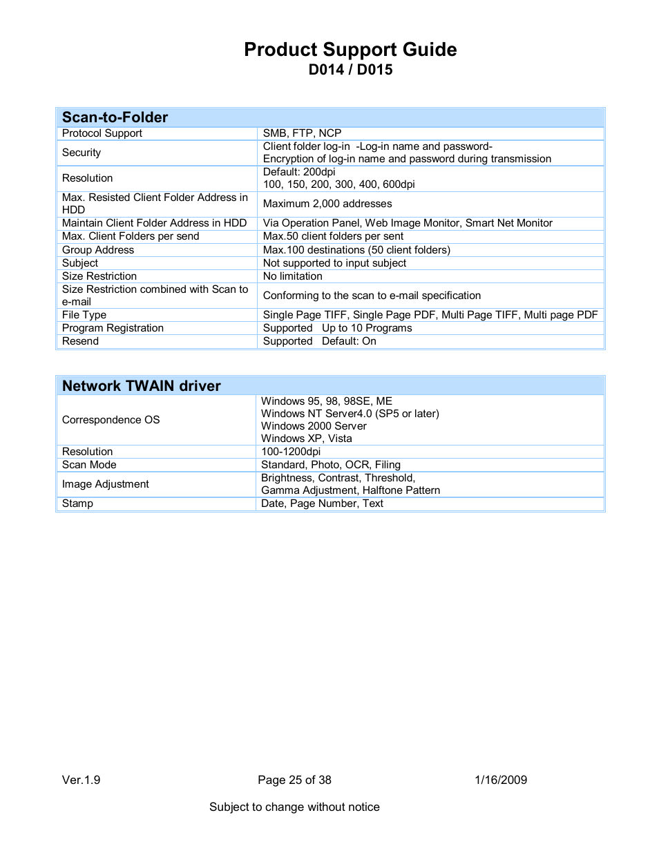 Product support guide, Scan-to-folder, Network twain driver | Ricoh D015 User Manual | Page 25 / 38