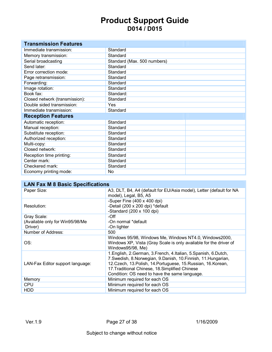 Product support guide, Transmission features, Reception features | Lan fax m 8 basic specifications | Ricoh D015 User Manual | Page 27 / 38