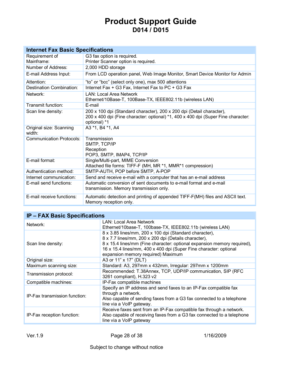 Product support guide | Ricoh D015 User Manual | Page 28 / 38