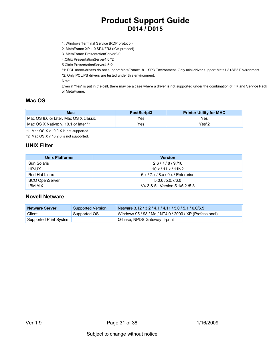 Product support guide, Mac os, Unix filter | Novell netware | Ricoh D015 User Manual | Page 31 / 38