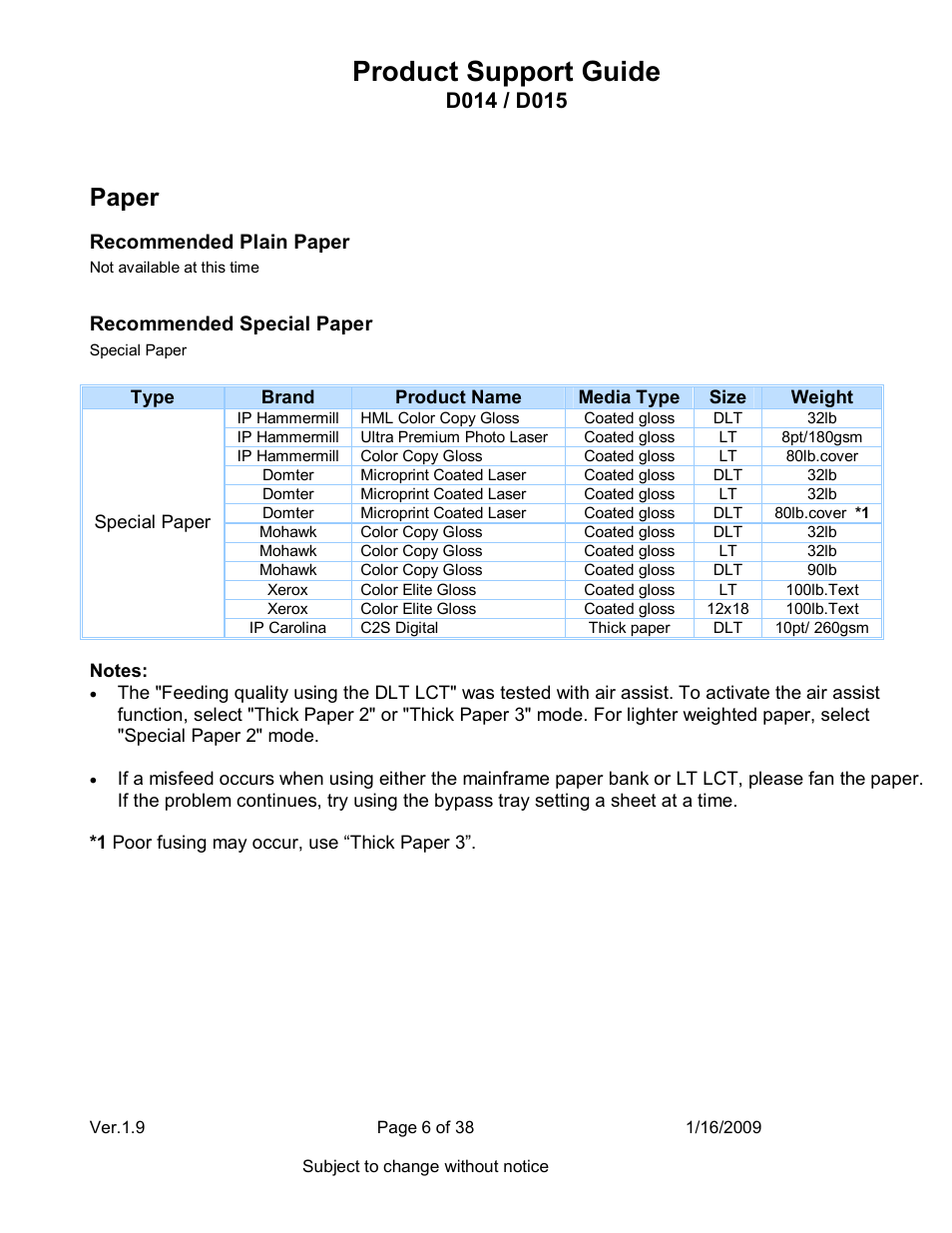 Product support guide, Paper, Recommended plain paper | Recommended special paper | Ricoh D015 User Manual | Page 6 / 38