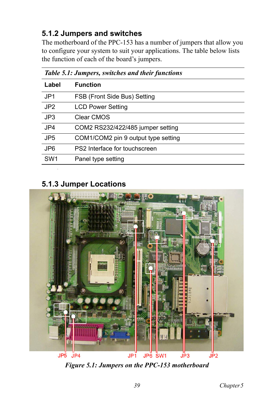 2 jumpers and switches, Table 5.1: jumpers, switches and their functions, 3 jumper locations | Figure 5.1: jumpers on the ppc-153 motherboard | Ricoh PPC-154 User Manual | Page 47 / 70