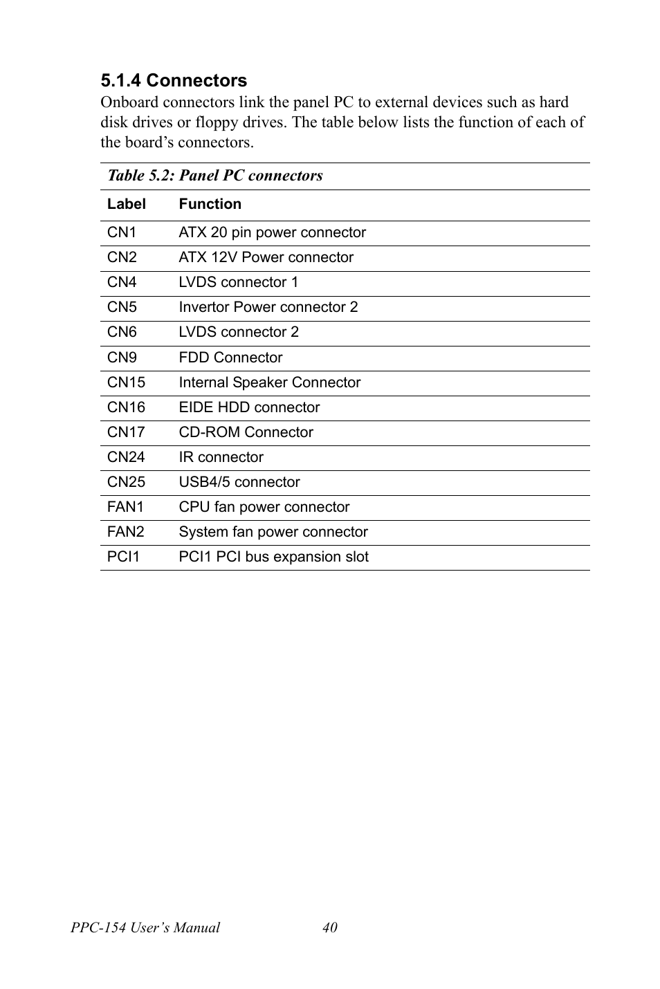 4 connectors, Table 5.2: panel pc connectors, Connectors table 5.2:panel pc connectors | Ricoh PPC-154 User Manual | Page 48 / 70