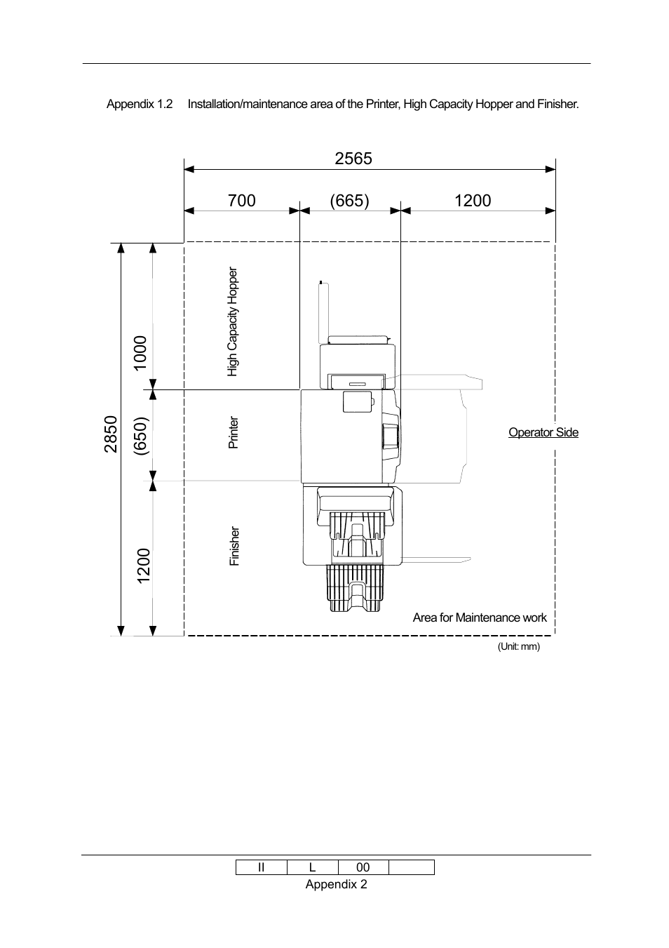 Ricoh 70E User Manual | Page 109 / 122