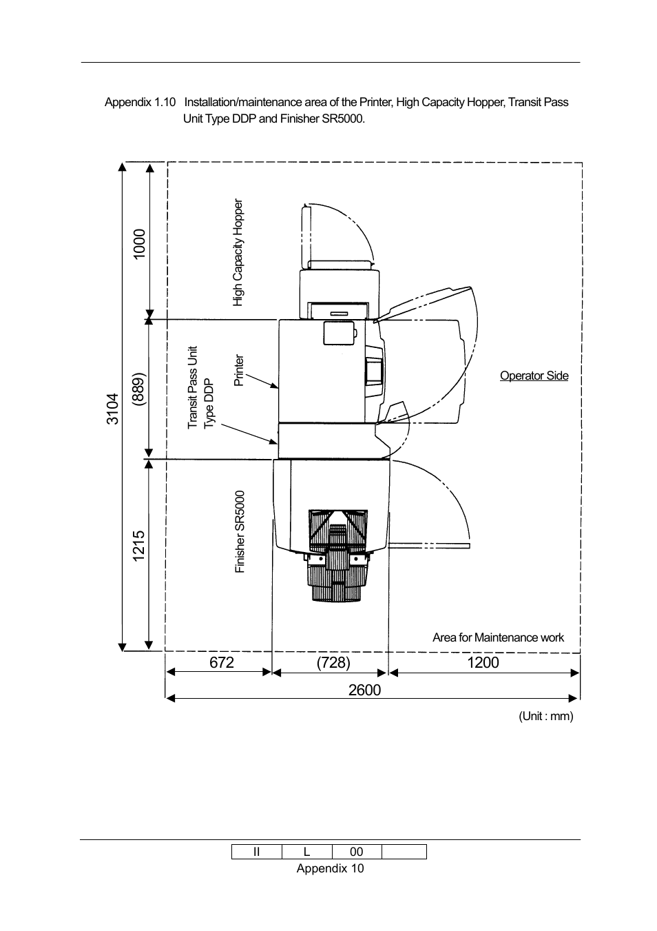 Ricoh 70E User Manual | Page 117 / 122