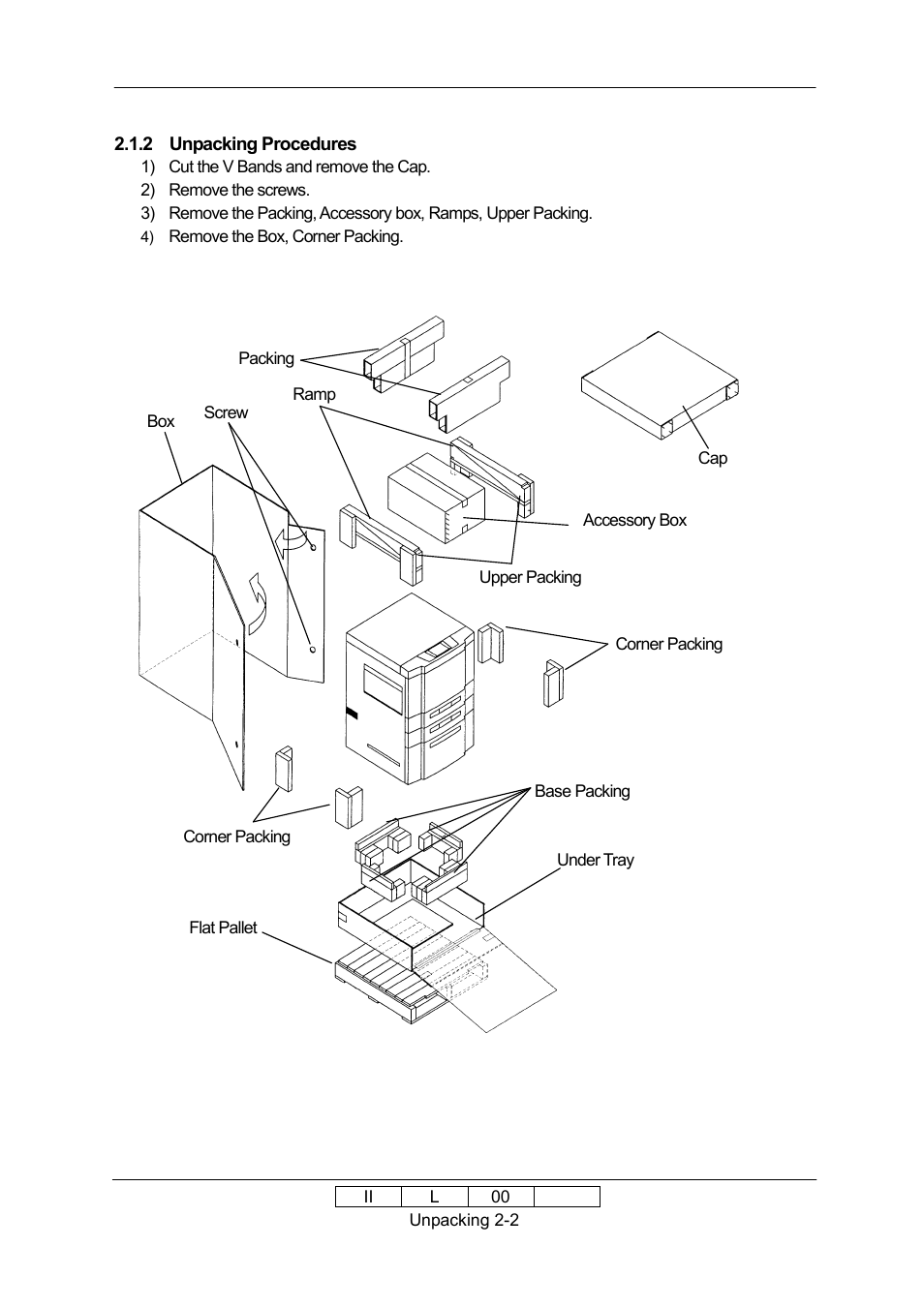 Ricoh 70E User Manual | Page 15 / 122