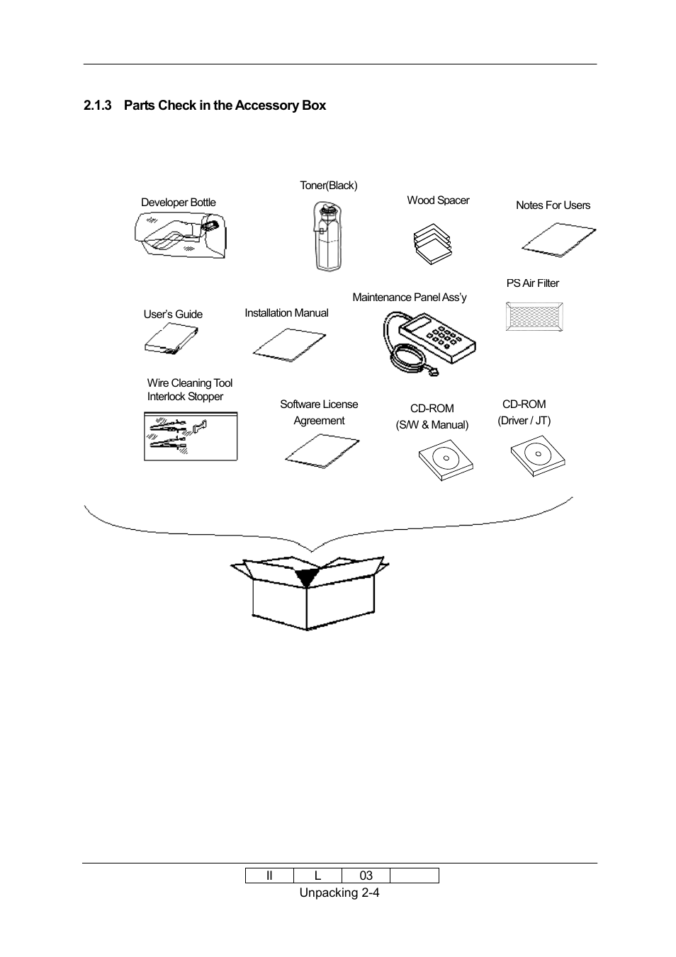 Ricoh 70E User Manual | Page 17 / 122