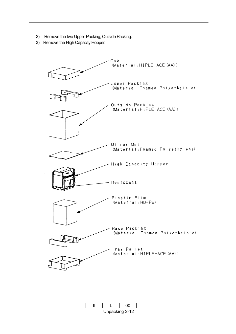 Ricoh 70E User Manual | Page 25 / 122