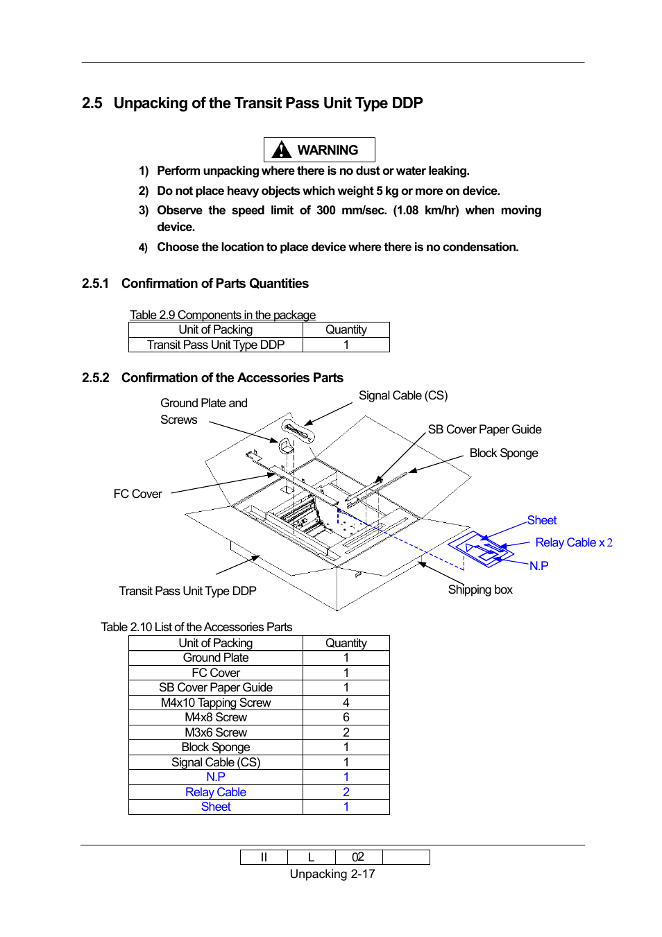 5 unpacking of the transit pass unit type ddp | Ricoh 70E User Manual | Page 30 / 122