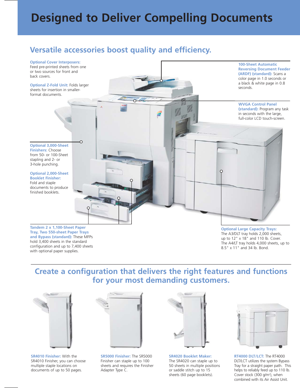 Designed to deliver compelling documents | Ricoh Aficio MP C6000/C7500 User Manual | Page 5 / 6