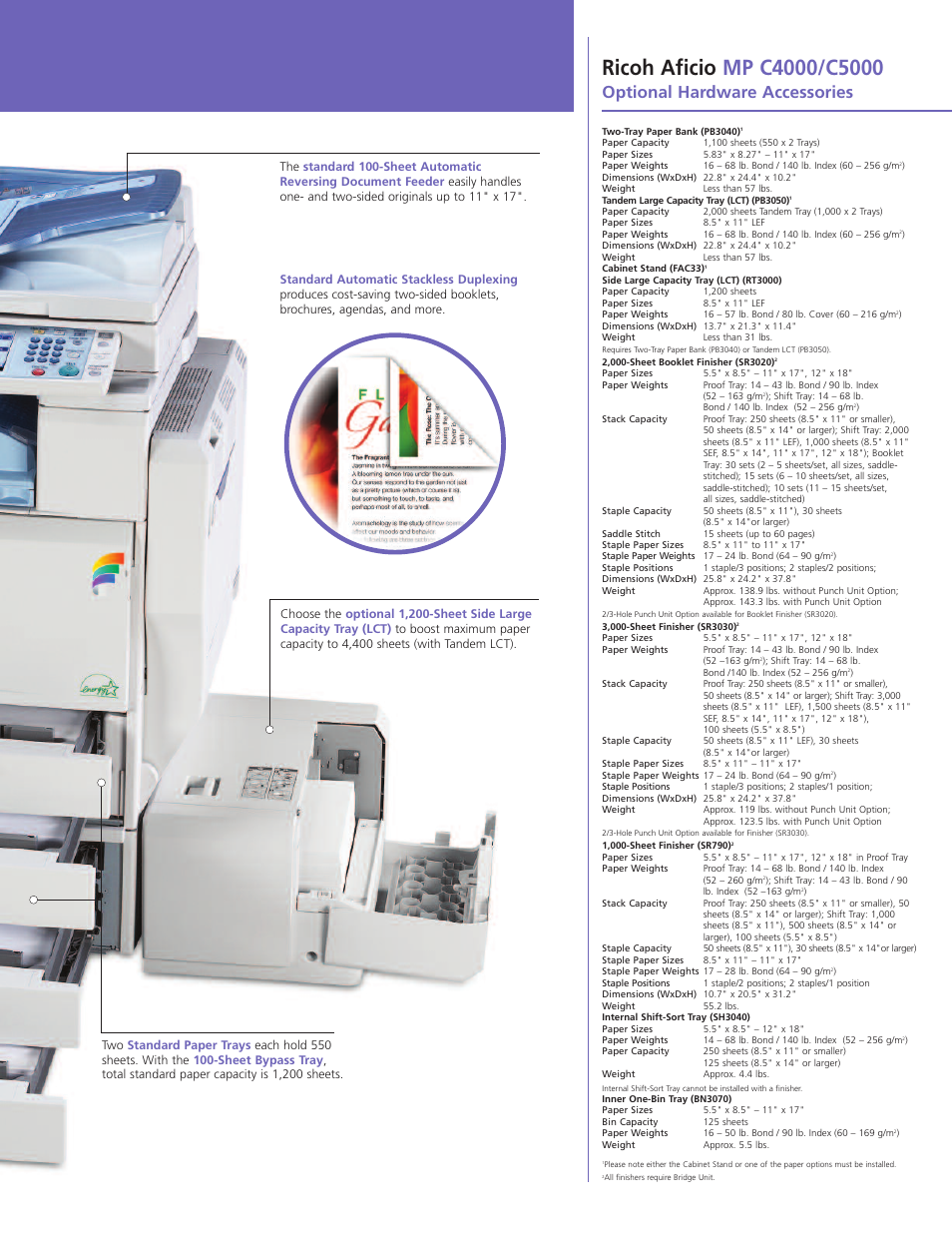 Optional hardware accessories | Ricoh Aficio MP C4000 User Manual | Page 7 / 8