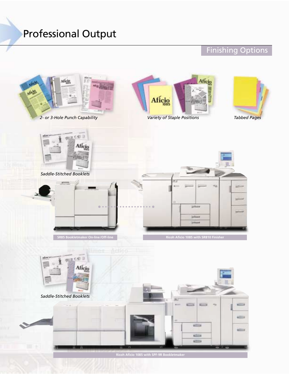 Professional output, Finishing options | Ricoh Aficio 1085 User Manual | Page 5 / 14