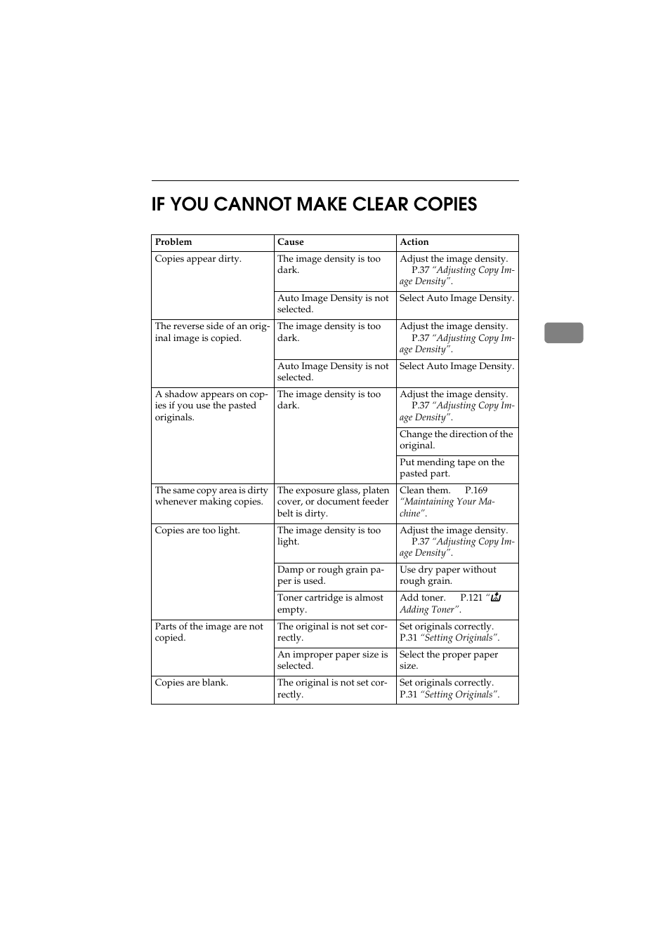 If you cannot make clear copies, 3if you cannot make clear copies | Ricoh 450 User Manual | Page 129 / 209