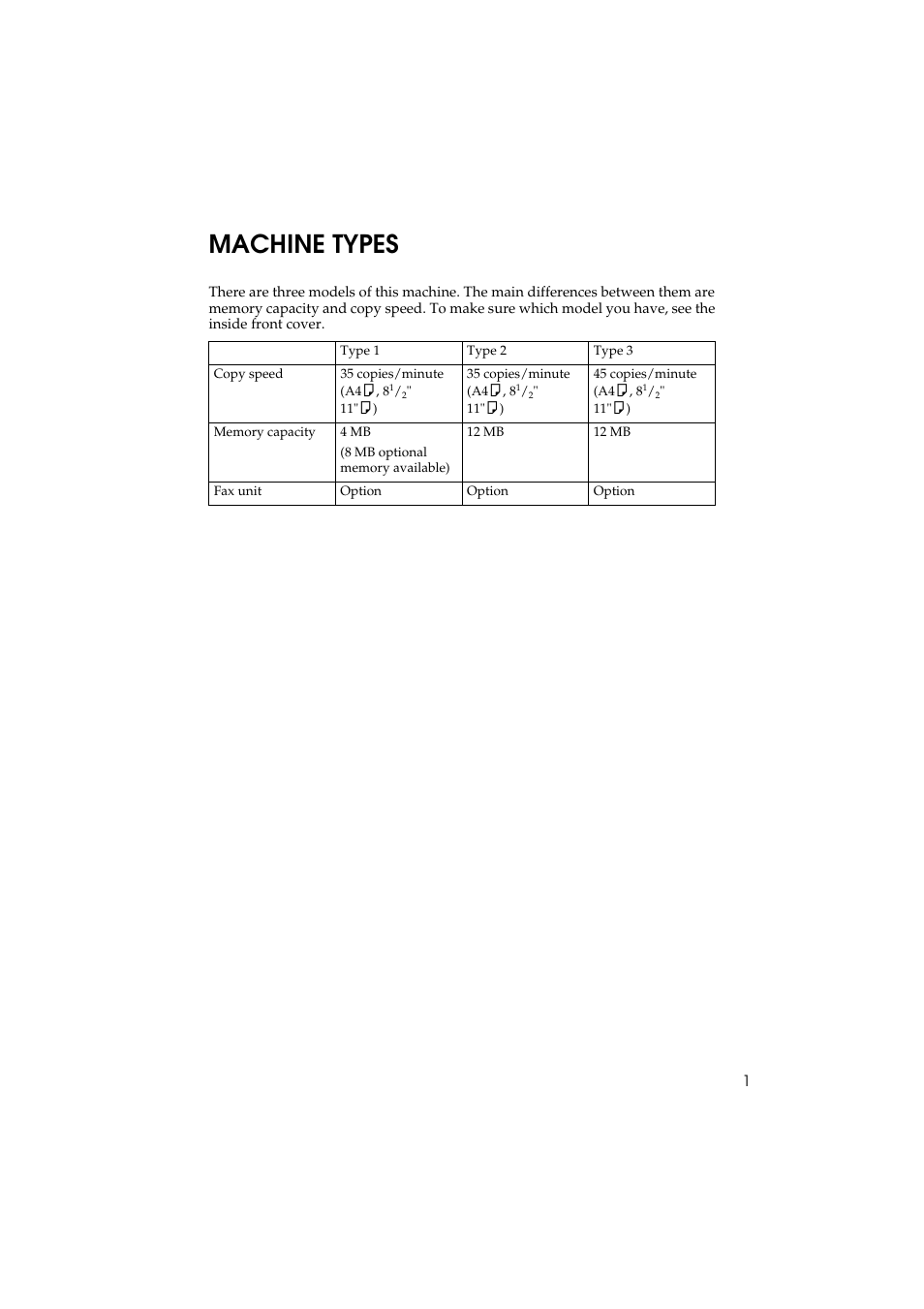 Machine types | Ricoh 450 User Manual | Page 17 / 209