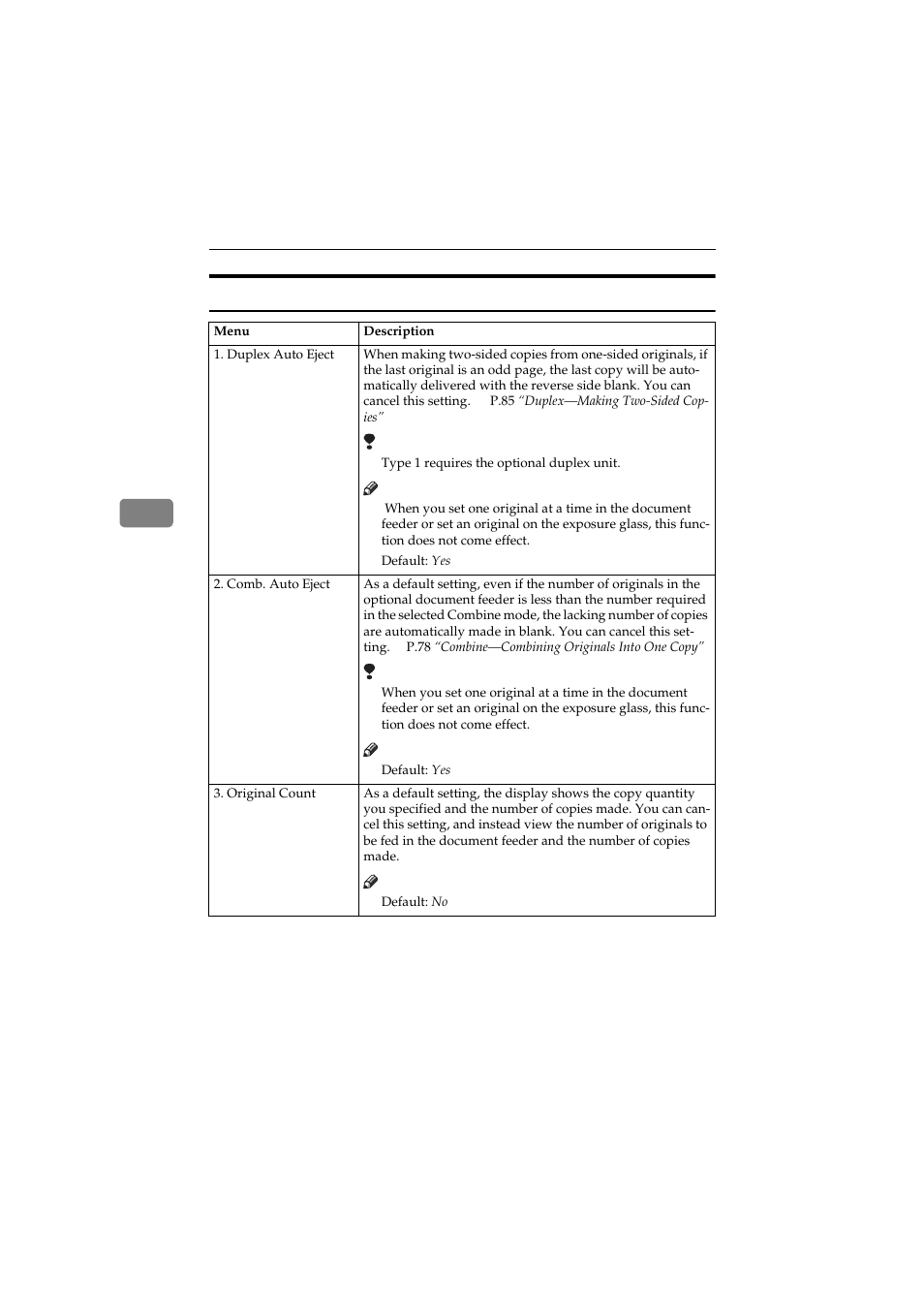 Input/output | Ricoh 450 User Manual | Page 176 / 209